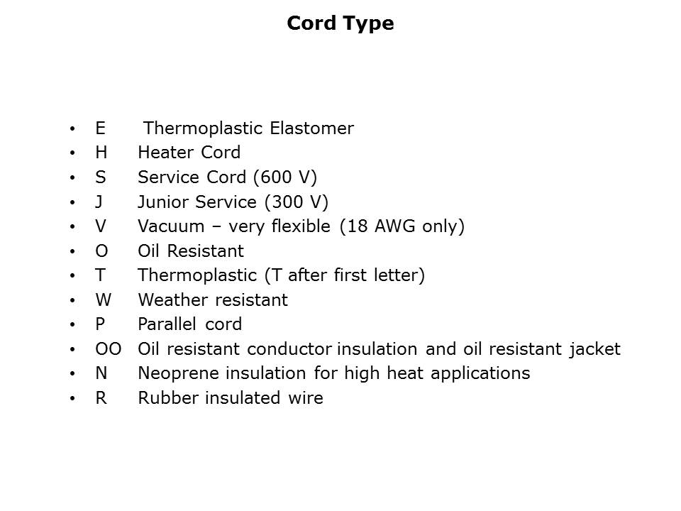 Power Cords Slide 10