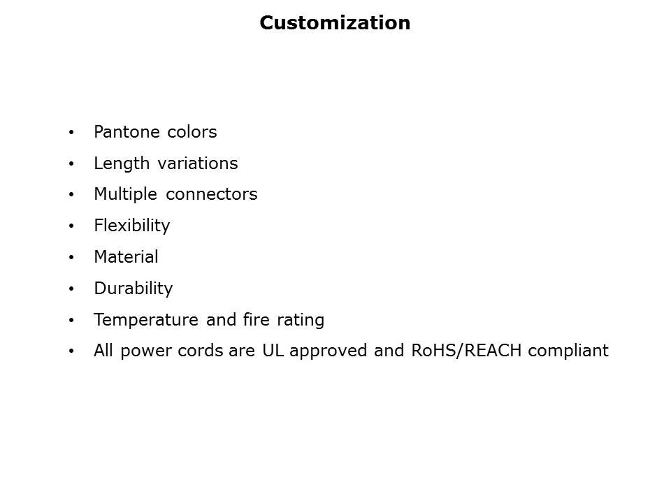 Power Cords Slide 15