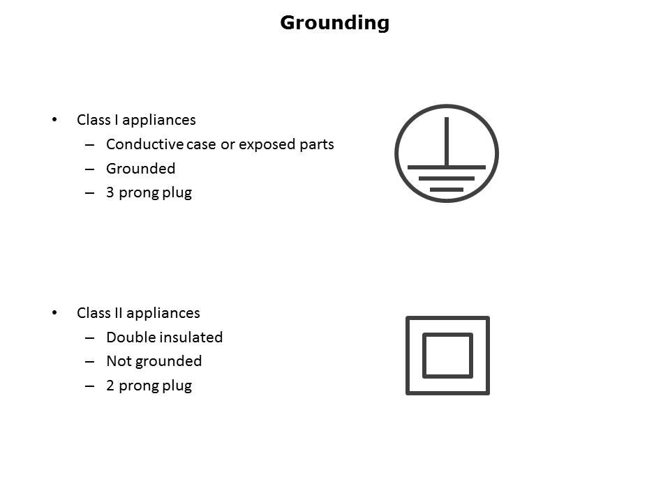 Power Cords Slide 5