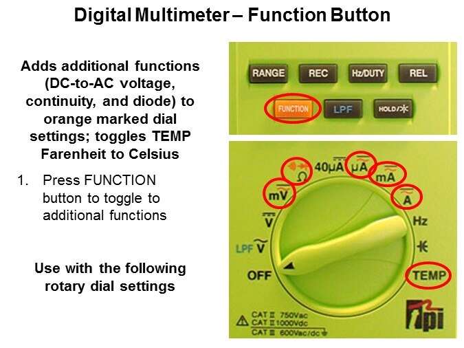 function