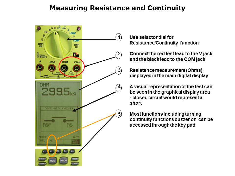 440 DMM-Scope Slide 11