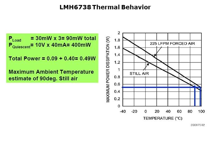 High Speed Amplifiers for Video Applications Pt 3 Slide 16