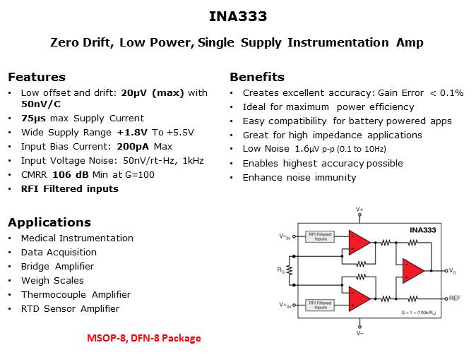 INA333 Zero Drift Instrumentation Amplifier Slide 7