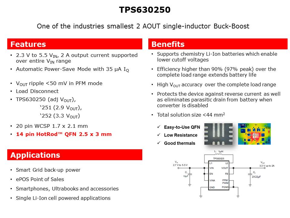 Buck-Boost Converter in Hot-Rod Package Slide 6