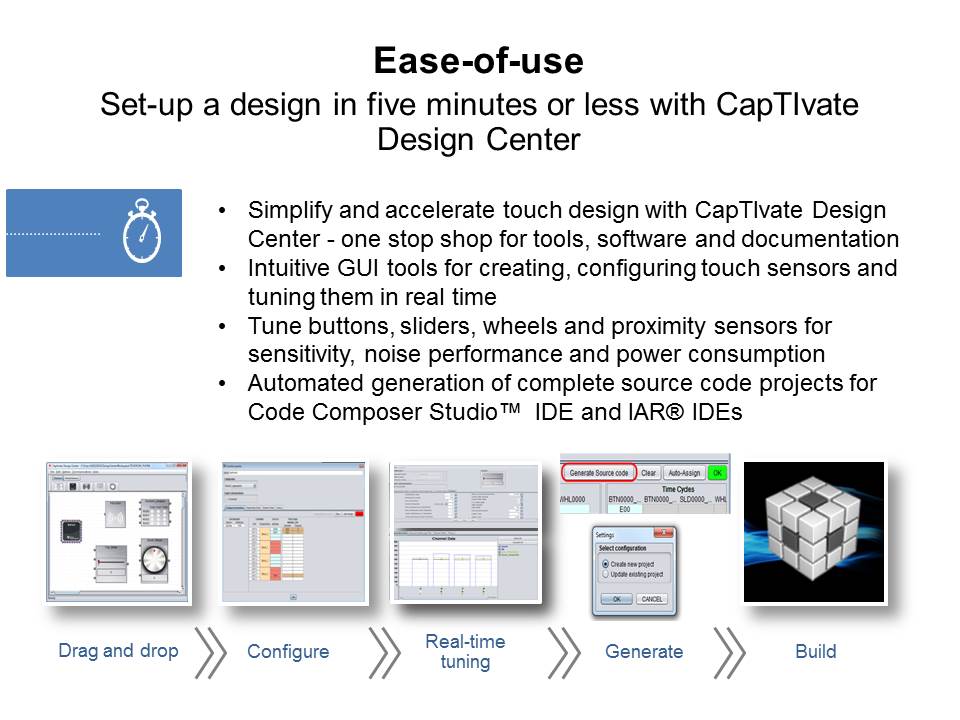 Slide11