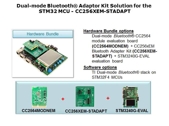 Dual-Mode Bluetooth Slide 10