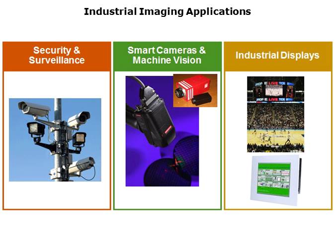 Channel Link Slide 2