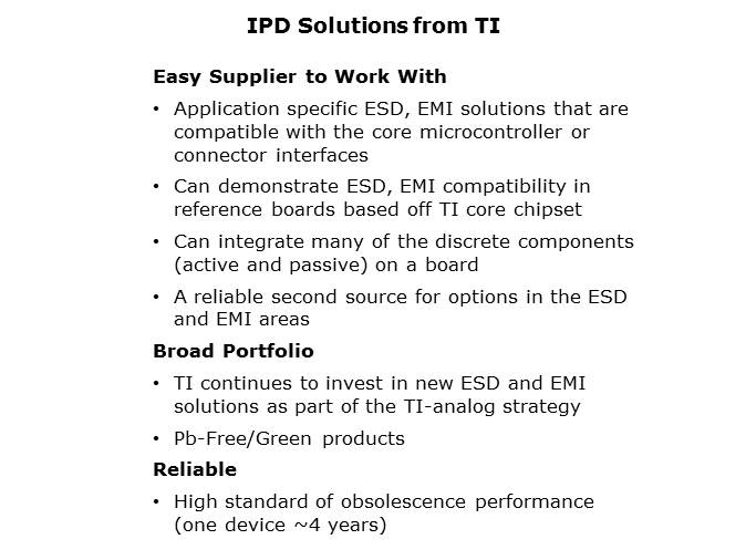 ESD/EMI Protection Slide 15