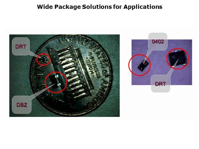 ESD/EMI Protection Slide 17