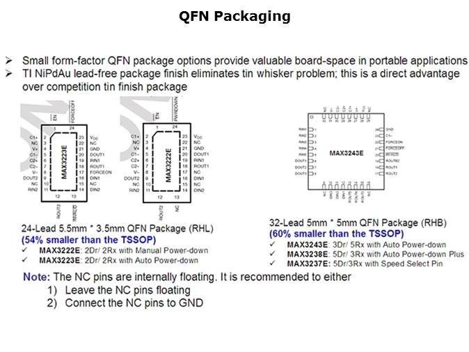 RS-232 and USB Transceiver Slide 9