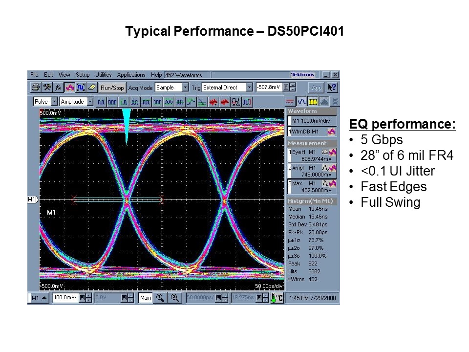 Signal Conditioning Applications Slide 13