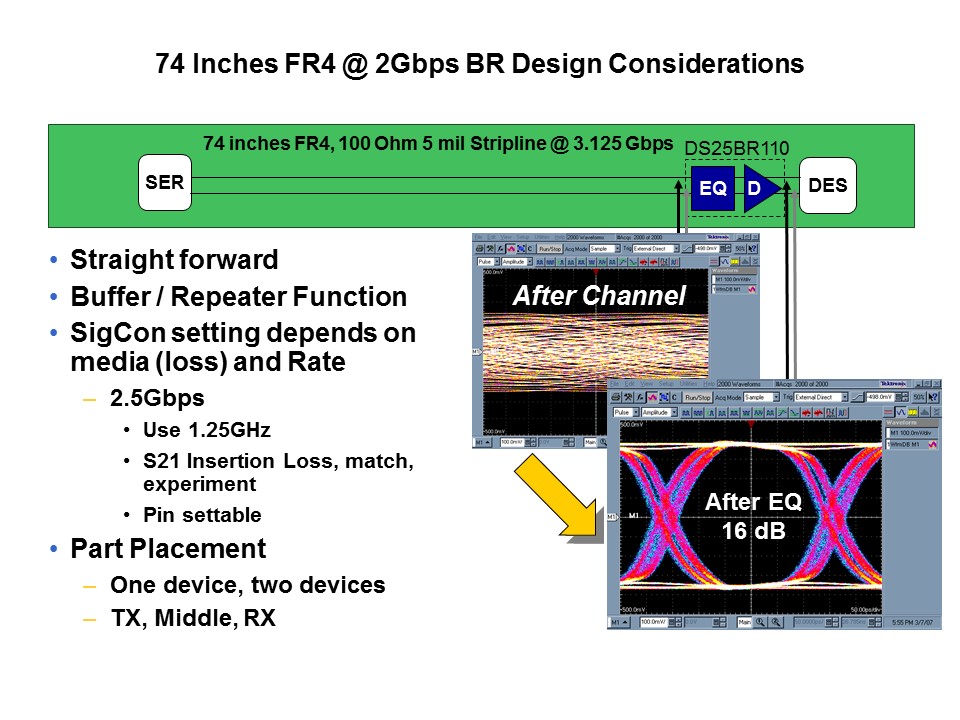 Signal Conditioning Applications Slide 22