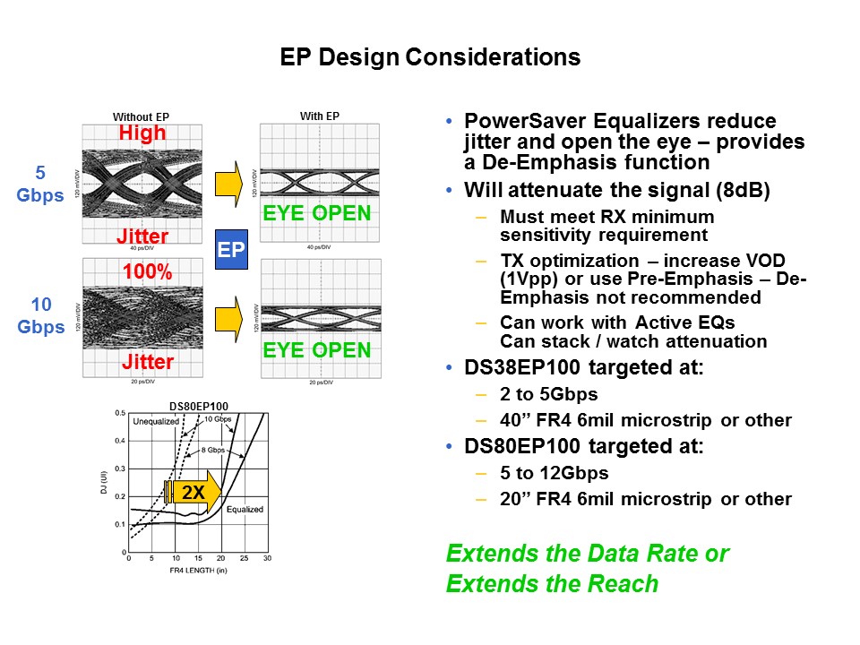 Signal Conditioning Applications Slide 6