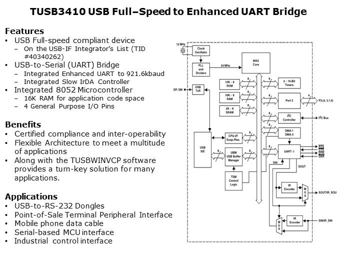 USB-to-Serial Bridge Implementation Using the TUSB3410 Slide 2