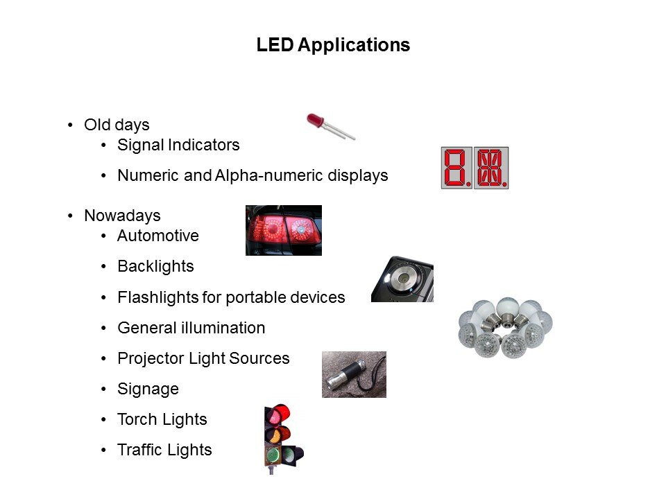 led app