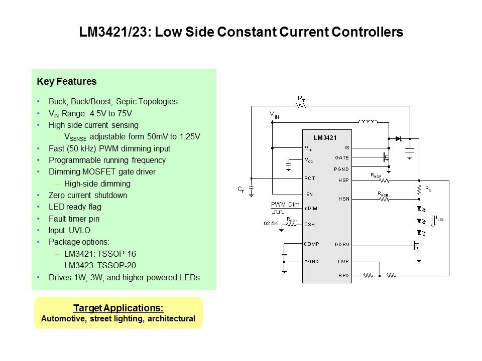 lm3421-23