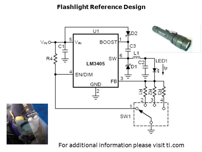 LED Lighting Driver Solutions Slide 15