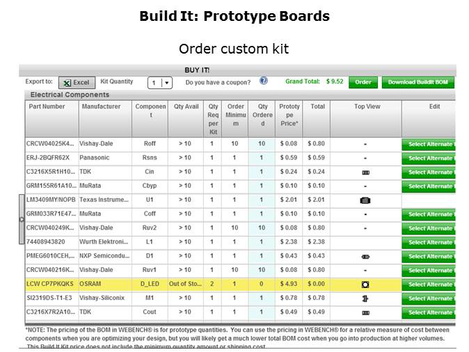 LED Lighting Driver Solutions Slide 28