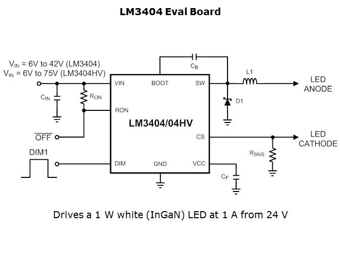 LED Lighting Driver Solutions Slide 5