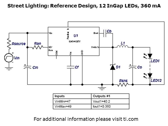 LED Lighting Driver Solutions Slide 6