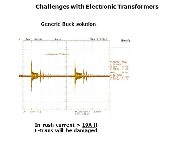 LED Lighting Driver Solutions Slide 8