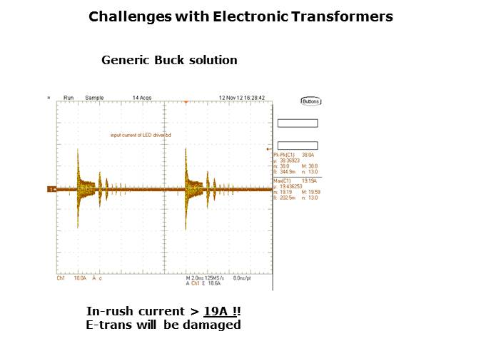 LED Lighting Driver Solutions Slide 8