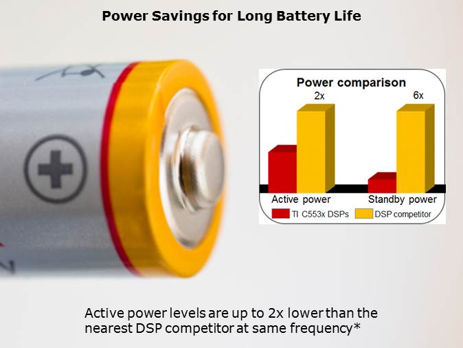 C553x Overview Slide 10