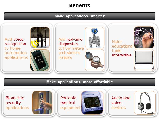 C553x Overview Slide 4