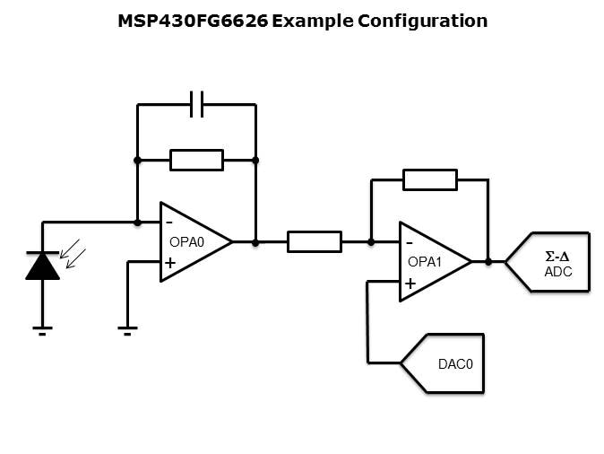 MSP430FG6x2x Series of Mixed Signal Microcontrollers Slide 4