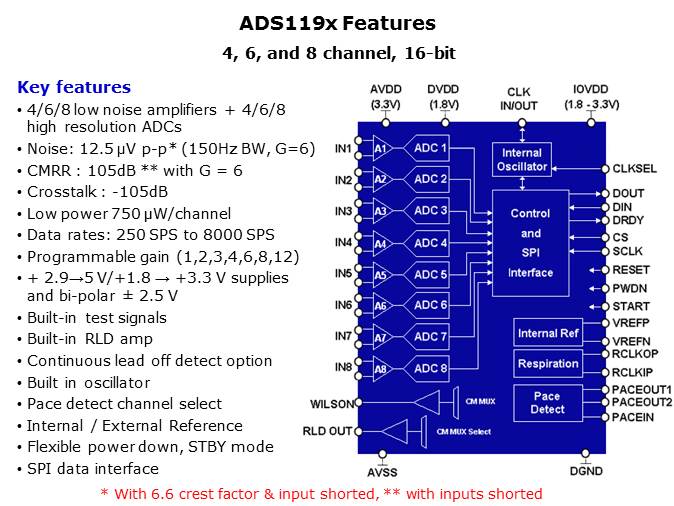 Medical ECG Slide 25