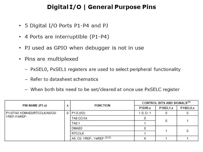 MSP460FR5969 Low Power FRAM MCU Slide 16