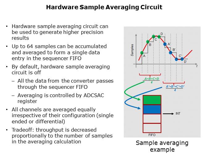 Tiva C Series TM4C123x Family of MCUs Slide 11