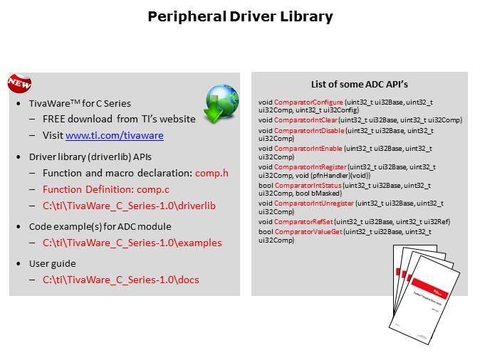 Tiva C Series TM4C123x Family of MCUs Slide 21