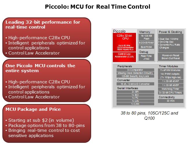 C2000 Motor Control PFC Kits Slide 5