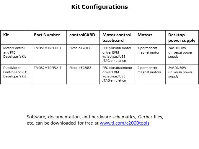 C2000 Motor Control PFC Kits Slide 7