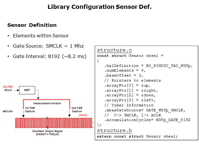 Capacitive Touch Sensing Slide 9