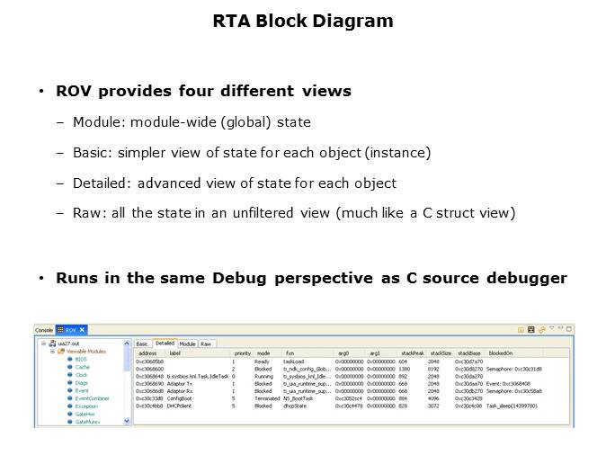 Operating System Slide 13
