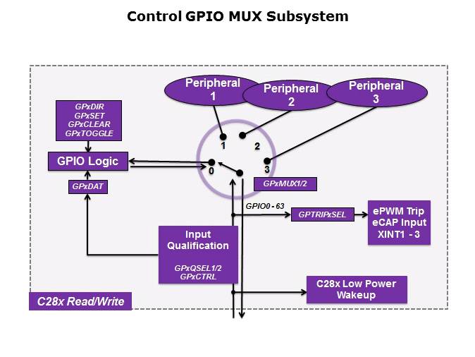 Concerto System Agenda Slide 17