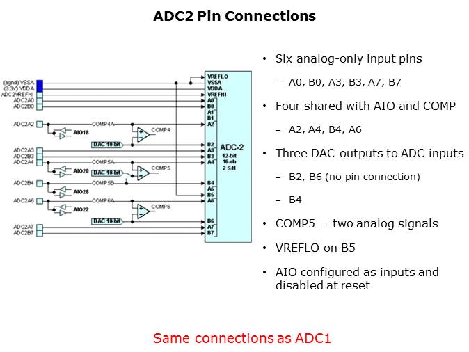 Topic 5 The Analog Subsystem Slide 13