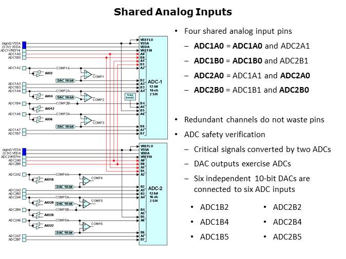 Topic 5 The Analog Subsystem Slide 14