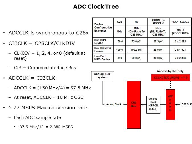 Topic 5 The Analog Subsystem Slide 7