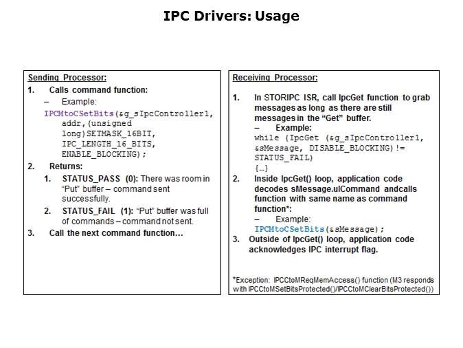 IPC Part 2 Slide 12