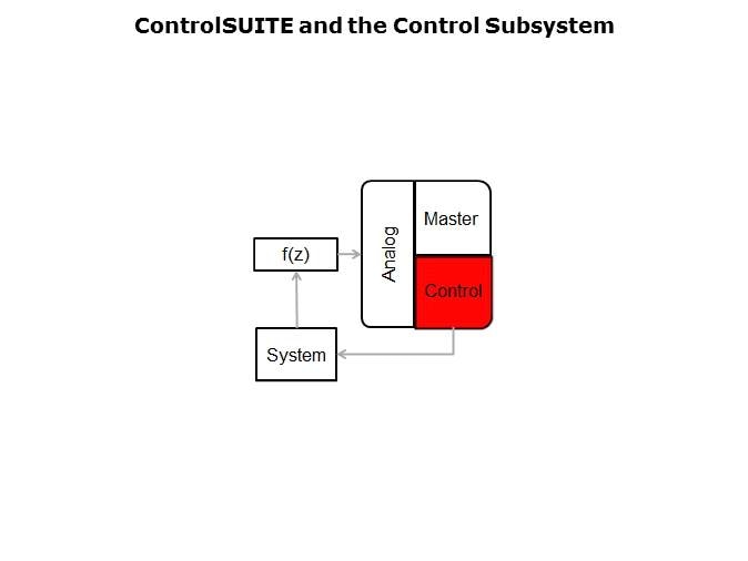 Topic 8 ControlSUITE Slide 10