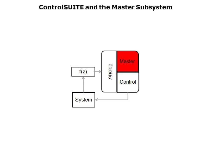 Topic 8 ControlSUITE Slide 13