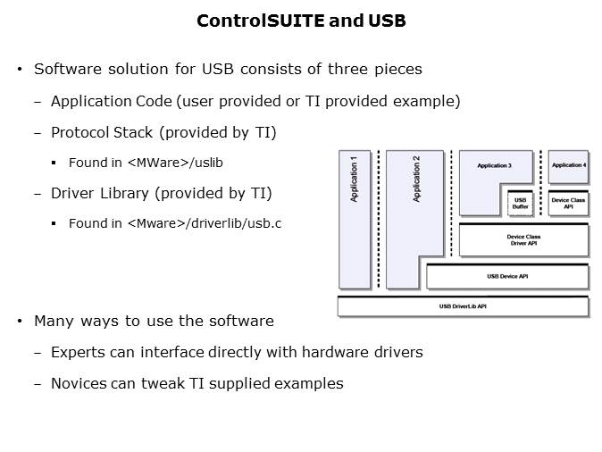 Topic 8 ControlSUITE Slide 18