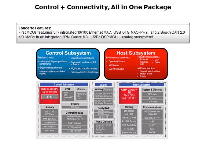 Connectivity in Control Systems Slide 10