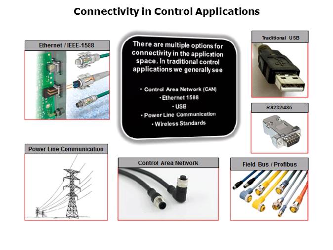 Connectivity in Control Systems Slide 14