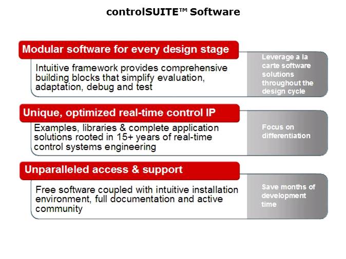 ControlSUITE Slide 2