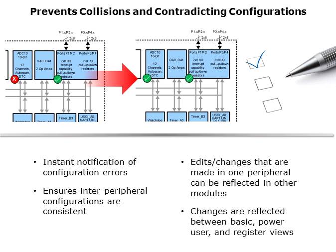 Grace Software Graphical User Interface Slide 6