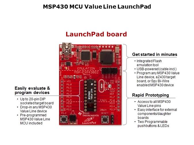 LaunchPad Overview Slide 6